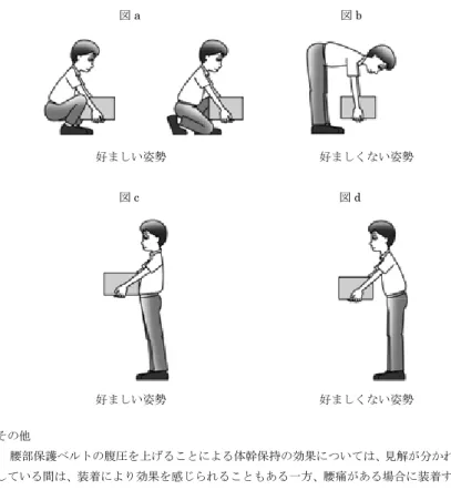 図 a                                   図 b                      好ましい姿勢                          好ましくない姿勢                 図 c                                   図 d                                好ましい姿勢                          好ましくない姿勢４ 作業姿勢、動作できるだけ身体を対象物に近づ