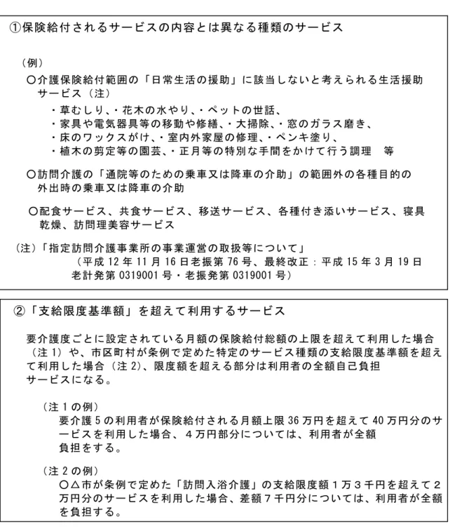 図表 1-3  保険外サービスの種類  なお、本調査研究の範囲には、上記の「保険外サービス」の他に、今後の介護保 険指定事業者の有望市場を検討する上で重要な領域と考えられる「要支援・要介護 認定者以外の高齢者向けのサービス」、「要介護認定者の家族向けのサービス」、「そ の他年齢を問わず、障害をもつ方、疾病や妊娠による要支援・要介護者向けのサー ビス」も広く対象とするが、サービス内容の対象を明確に把握するため、 「保険外サ ービス」、「周辺サービス」に分けて把握することとした。  ①保険給付されるサービスの内