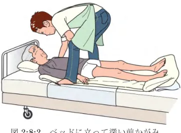 図 2-8-2  ベッドに立って深い前かがみ 