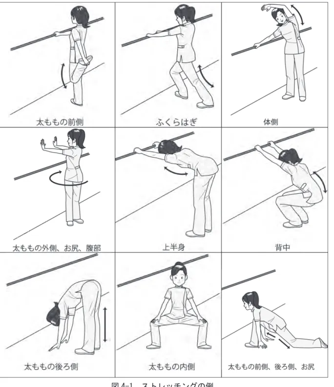図 4-1  ストレッチングの例  ３  職場復帰時の措置支援  腰痛は再発する可能性が高い疾病です。そのため、特に腰痛による休業者等が職場に復帰する 際には、事業者は、産業医等の意見を十分に尊重し、人の抱上げの作業方法の改善や福祉用具の 活用の促進、作業時間の短縮など、就労上必要な措置を講じて、腰痛発生に関与する要因を職場 から排除・低減し、休業者等が復帰時に抱く不安を十分に解消するよう努める必要があります。 