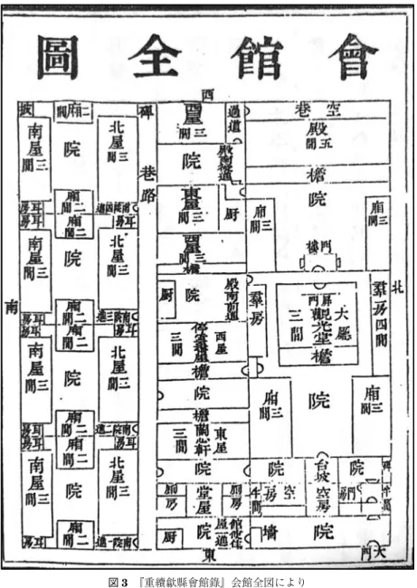 図 3 『重續歙縣會館錄』会館全図により２５２北京歙県会館に関する一考察