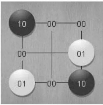 Fig. 4. 5X5 pattern instance. 