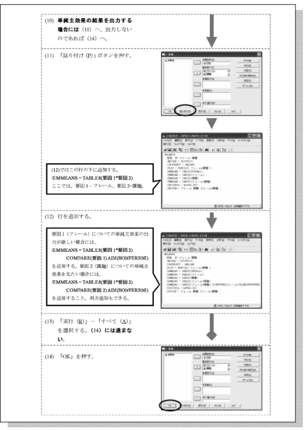 図 8 フレーミング効果に関する実験の統計パッケージ操作の解説⑶