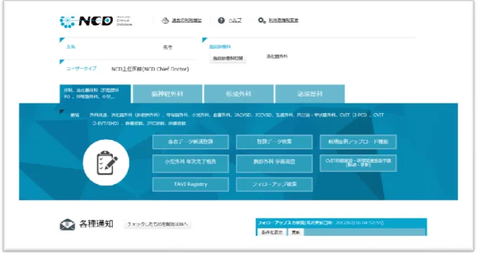 図  6．症例登録を行うウェブサイトのメニュー画面 