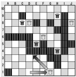 Figure 2: A position where territory based progress fails.