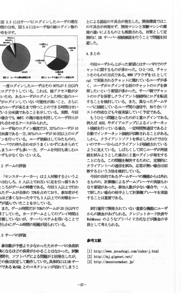 図 3. 3 にはサーパにログインしたユーザの漸主 時掲の分布，図 3.4 にはユーザ毎の総ログイシ教の 分布を示す。 .,.,  :1-句rq;測庖鱒帽検事 m  図u ユーザの舗ロザイン回融責務 一度ログインしたユーザはその 90%が 5 分以内 にログアウトしている。これは，総アクセス数カミ少 ないため，あるユーザがログインした時に他のユー ザがログインしていない可能性が高いこと，さらに 他のユーザが来るまで待つことのできる時間はせい ぜい 5 分剰荷であることを示している。翼民今回 の場合でも脚℃の