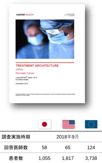 TABLE 9     SEQUENCE OF SURGERY, CHEMORADIOTHERAPY AND SYSTEMIC THERAPY, PANCREATIC CANCER,