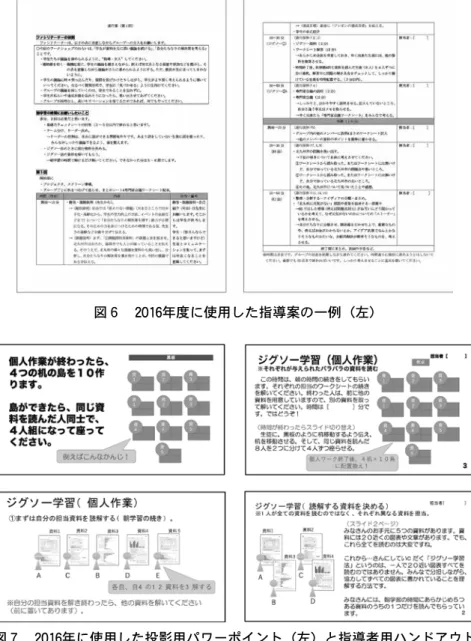 図 ７     2016 年に使用した投影用パワーポイント（左）と指導者用ハンドアウト