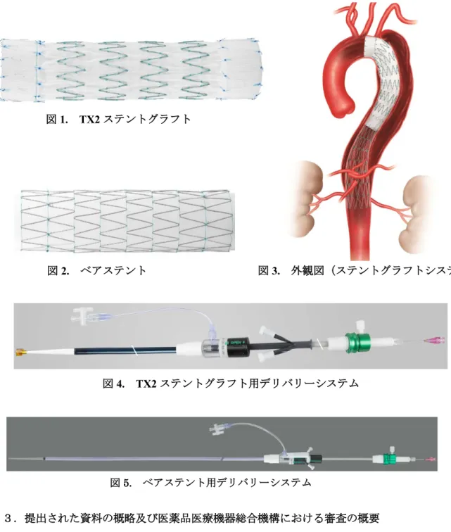 図 2. ベアステント ３．提出された資料の概略及び医薬品医療機器総合機構における審査の概要 本申請において、申請者が提出した資料及び独立行政法人医薬品医療機器総合機構（以下 「総合機構」という。 ）からの照会事項に対する申請者の回答の概略は、以下のようなもの であった。なお、本品に対して行われた専門協議の専門委員からは、 「医薬品医療機器総合 機構における専門協議等の実施に関する達」 （平成 20 年 12 月 25 日付  20 達第 8 号）第 5 項に該当しない旨の申し出がなされている。 イ．起原又