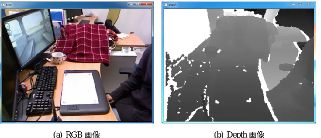図 4.4: 情報取得モジュールで表示される 2 画像