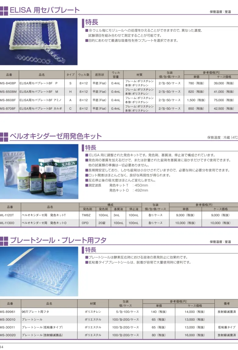 Fig.  1  Validation  of  the  newly  developed  ELISA  system  for  ADA.  a  To  confirm  the  influence  of  non-specific binding of serum IgG, standard ADA  samples  were  prepared  using  normal  human  serum (0,5, 10, 25 lg/ml) and subjected to the  ne