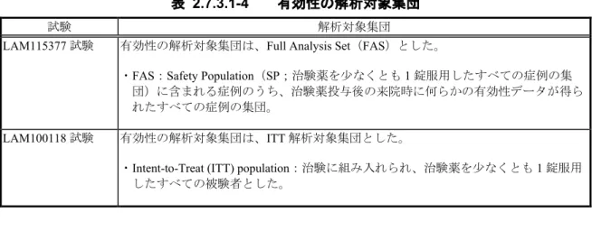 表 2.7.3.1-4        有効性の解析対象集団