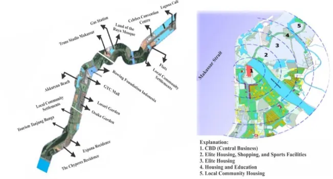 Figure 5. Linear and concentric spatial physical development new city area Metro Tanjung Bunga 