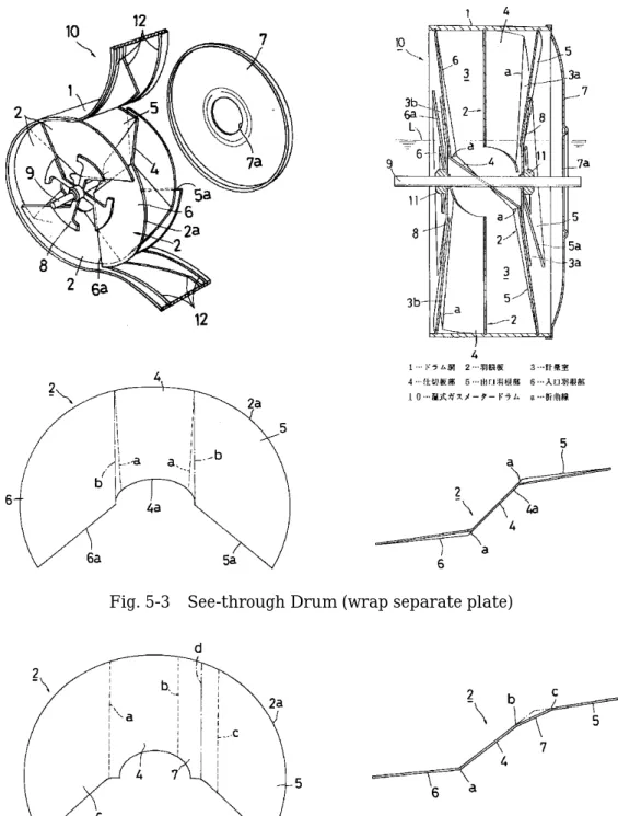 Fig. 5-3  See-through Drum (wrap separate plate)   