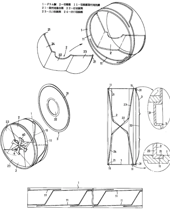 Fig. 5-5  Measuring Drum with Patent No. 2888777 