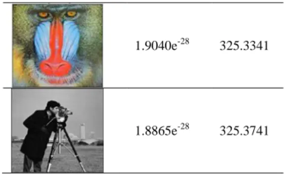 Figure 2. Steps of Algorithm 2 