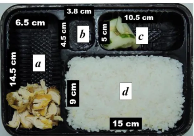 Figure 7. Original size in each compartment from a tray box 