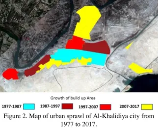 Figure 3. Urban sprawl of Al-Khalidiya city from 1977 to  2017. Source: the researchers from Table 1)