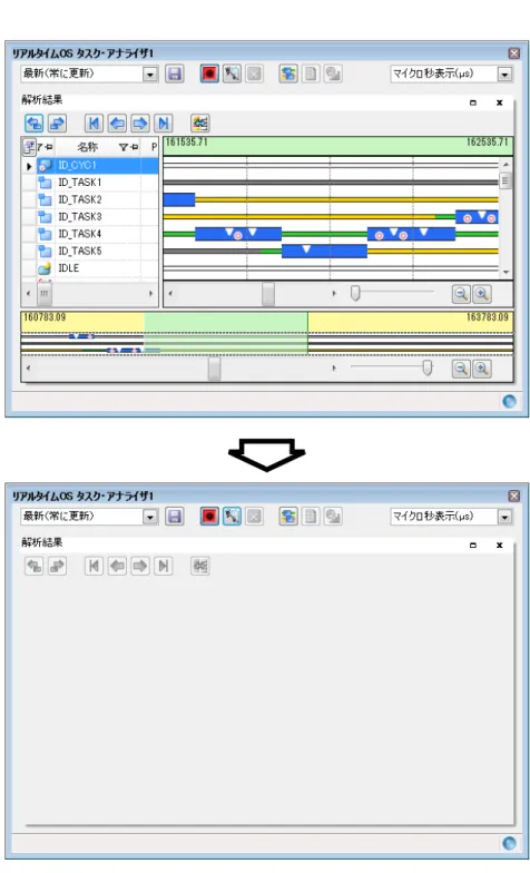 図 2 ― 9 　解析情報のクリア