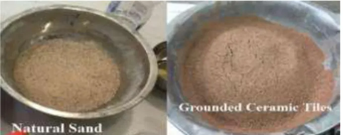 Figure 1. Natural sand and grounded ceramic tiles. 
