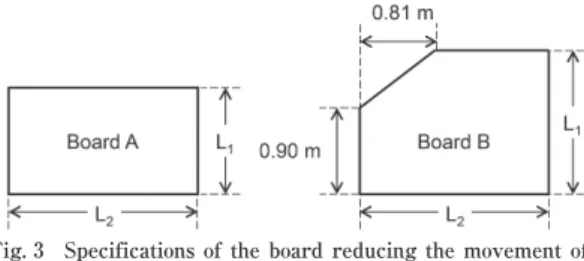 Table 1　 Specifications of a board reducing the movement of a drifting fish  aggregating device