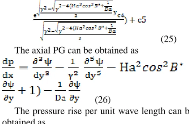 Figure 4 demonstrates that mechanical efficiency  decreases for Q1<6 and increases for Q1>6 with  the  increasing  (Re)