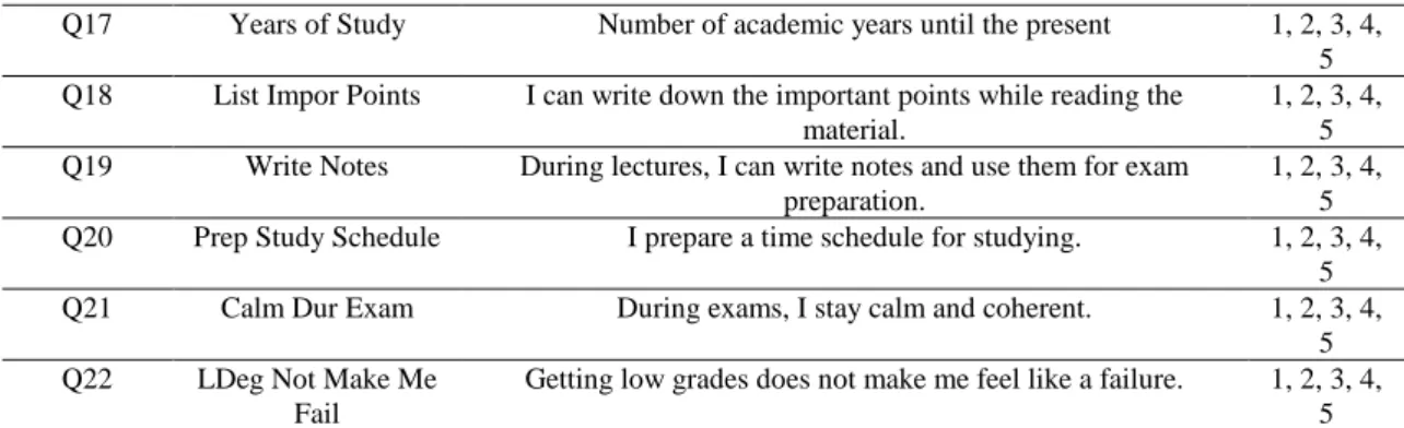 Table 2. Feature Selection Algorithms Abbreviations  Algorithm Name  Abbreviation  Info Gain Attribute Eval  Info Gain  Correlation Attribute Eval  Correlation 