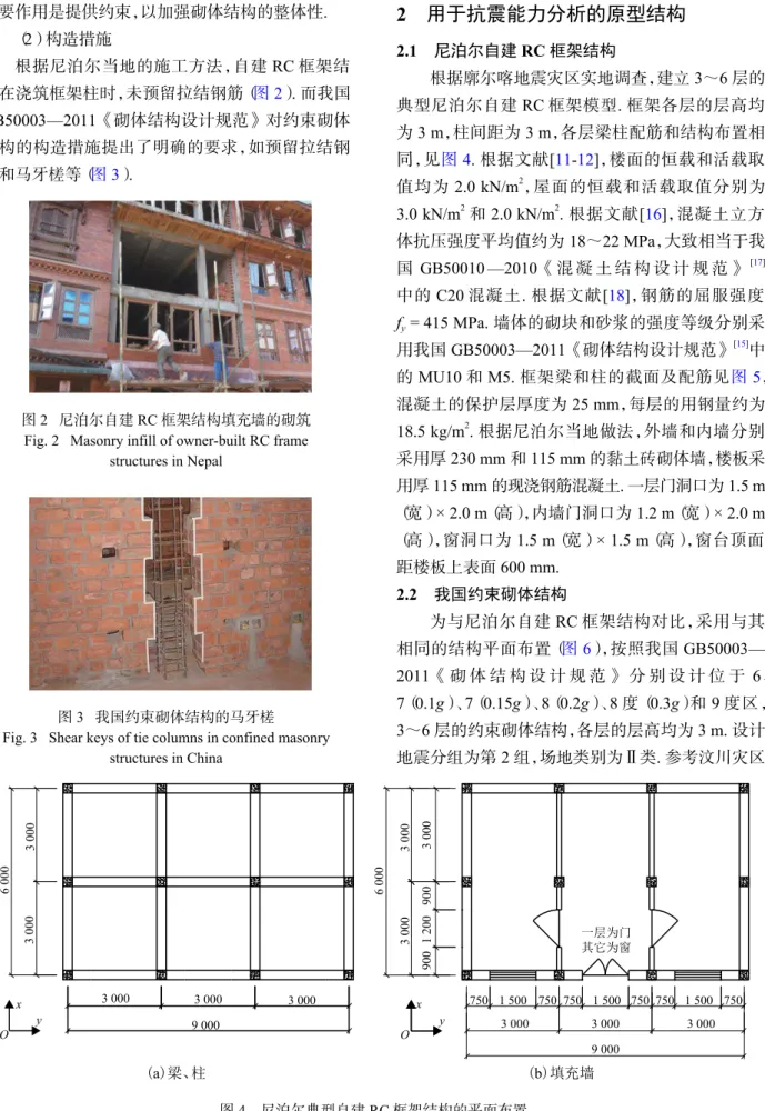 Fig. 4    Plan layout of typical owner-built RC frame structures in Nepal