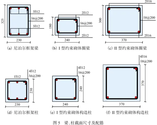 Fig. 5    Sectional dimensions and reinforcement of beams and columns