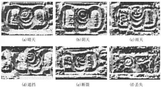 Fig. 5   Schematic diagram for coding images