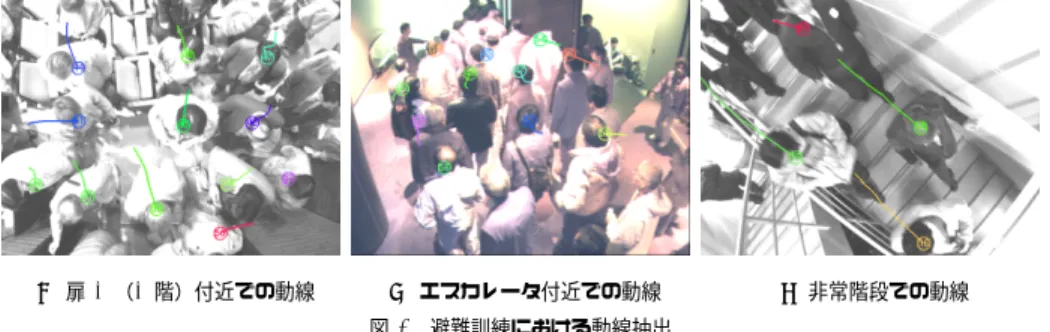 図 3 中劇場からの避難経路