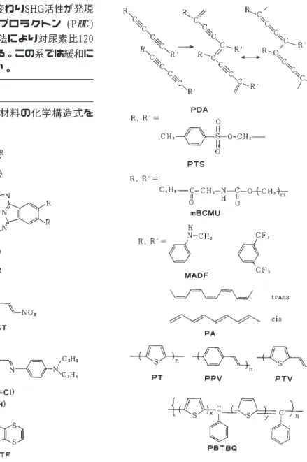 Fig. 5 Chemical structures of low molecular weight compounds for third NLO materials.