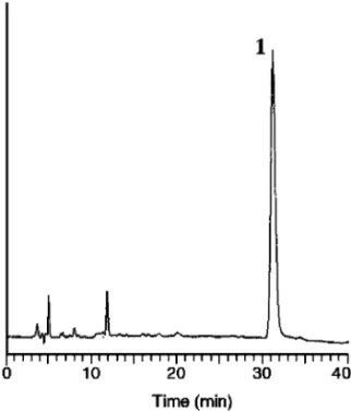 Fig. 5. HPLC Chromatogram of Hydrolysate of Banaba Ex- Ex-tract