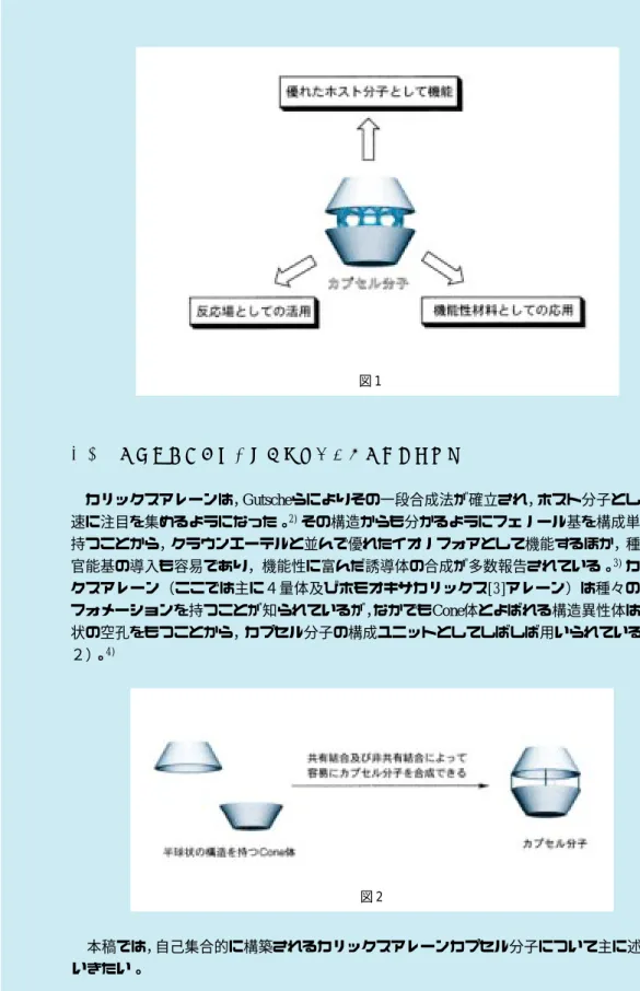図 2  本稿では，自己集合的に構築されるカリックスアレーンカプセル分子について主に述べて図 1１． カリックスアレーンを基体とするカプセル分子 カリックスアレーンは，Gutscheらによりその一段合成法が確立され，ホスト分子として急速に注目を集めるようになった。2) その構造からも分かるようにフェノール基を構成単位に持つことから，クラウンエーテルと並んで優れたイオノフォアとして機能するほか，種々の官能基の導入も容易であり，機能性に富んだ誘導体の合成が多数報告されている。3) カリックスアレーン（ここでは主