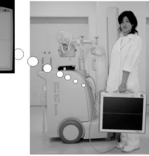 Fig. 1 The outline of the portable FPD with the mobile x-ray system