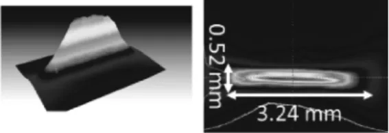 Fig. 1  Schematic diagram of experimental system.