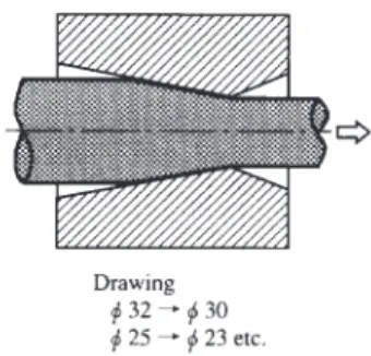 Fig. 13 Corrosion control mechanism on steel surface. Fig. 14 Example of practical application.