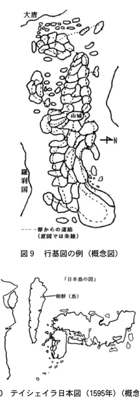図 ９  行基図の例（概念図）