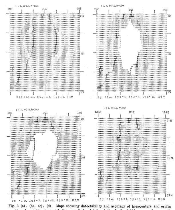 Fig.  3  (a),  (b),  (c),  (d).  Maps  showing  datectability  and  accuracy  of  hypocenters  and  origin    time  for  earthquakes  with  the  magnitude  of  3.0  and  the  depth  of  10 km,  assuming  a    infinite  elastic  medium  with  P  wave  veloc