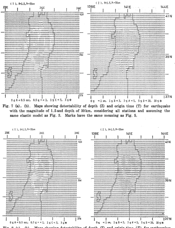 Fig.  7  (a),  (b).  Maps  showing  detectability  of  depth  (Z)  and  origin  time  (T)  for  earthquake    with  the  magnitude  of  1.5 and  depth  of  30km,  considering  all  stations  and  assuming  the