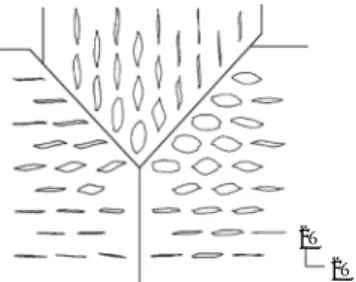 Fig. 7 Distribution of flux density loci measured in the T-joint simulation model Iron loss (W/kg) 2.0 1.8 1.7 1.6 1.5 1.4 1.2 1.0 0.0
