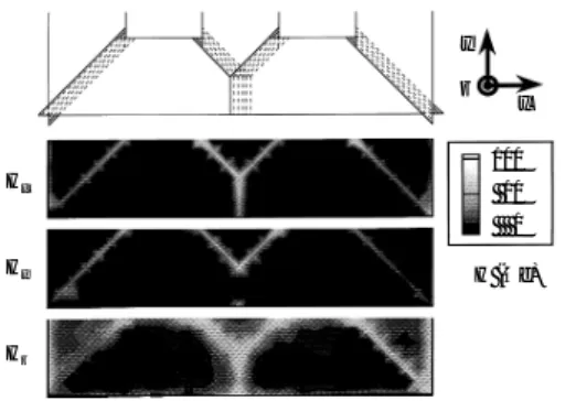 Fig. 17 Distribution of local noise level measured in a stacked core using 30RG