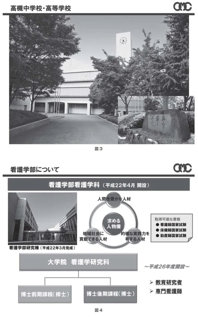 図 4図 3