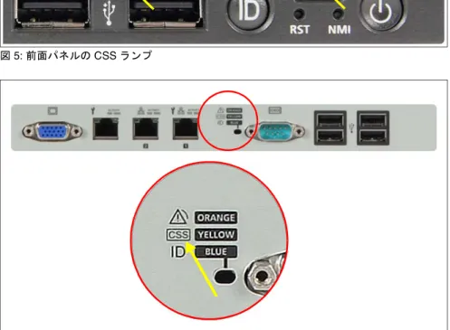 図 5: 前面パネルの CSS ランプ