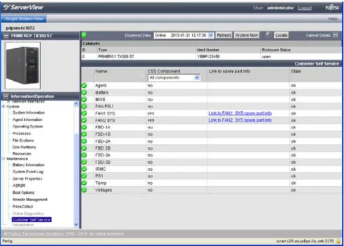 図 18: ServerView Operations Manager の Customer Self Service