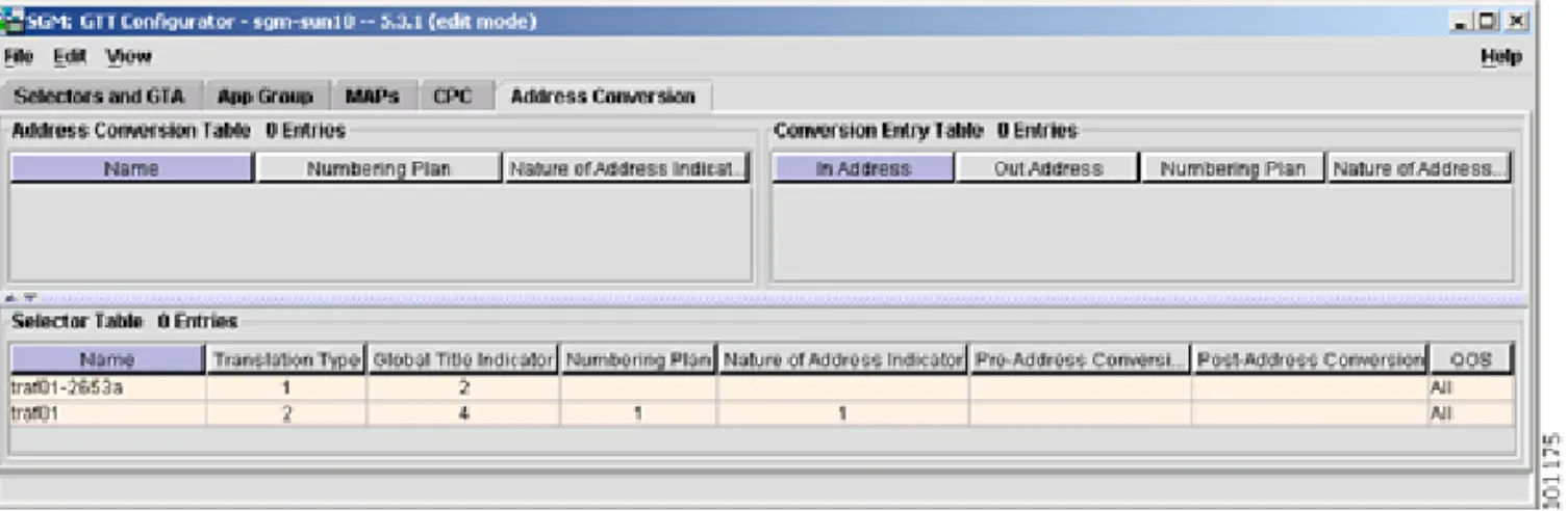 図 19-3 GTT Configurator（Address Conversion タブが表示された状態）