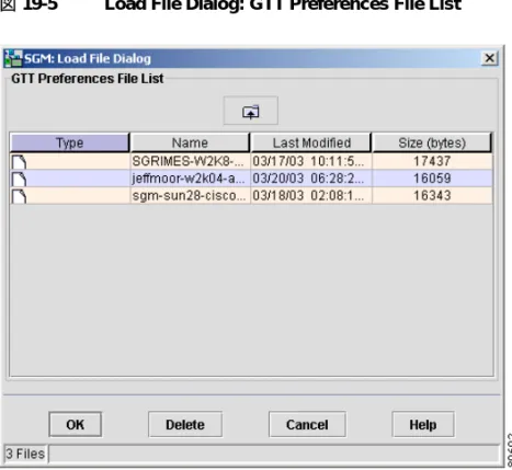 図 19-5 Load File Dialog: GTT Preferences File List