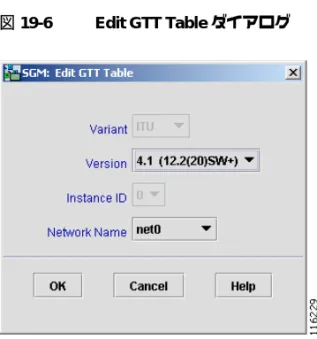 図 19-6 Edit GTT Table ダイアログ