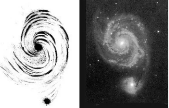 図  ロス卿による  銀河のスケッチ（左） 観測の様子を復元し  動画を作りました。こういった構造ですの で、南中高度の高い天体を観測をするためには、はしご状の観測台に 観測者が乗り、自分でハンドルを回して筒先を動かしながら星を追尾 します。二つの壁の間隔から計算しますと、天の赤道付近の一番速く 動く星で約  分間追尾できたようです。低高度の天体の観測時は下か ら競りあがるゴンドラを使いました。 観測者が乗っているはしごやゴンドラは下で助手が動かし、位置を 調節していました。壁面の滑車にはカウンターバランス