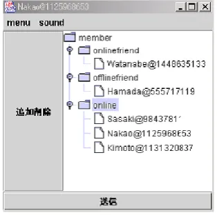 図 20 Main Window